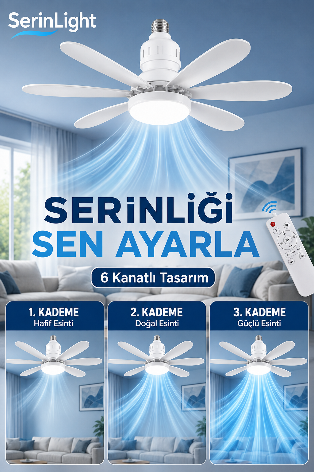 Kumandalı Fanlı LED Vantilatör